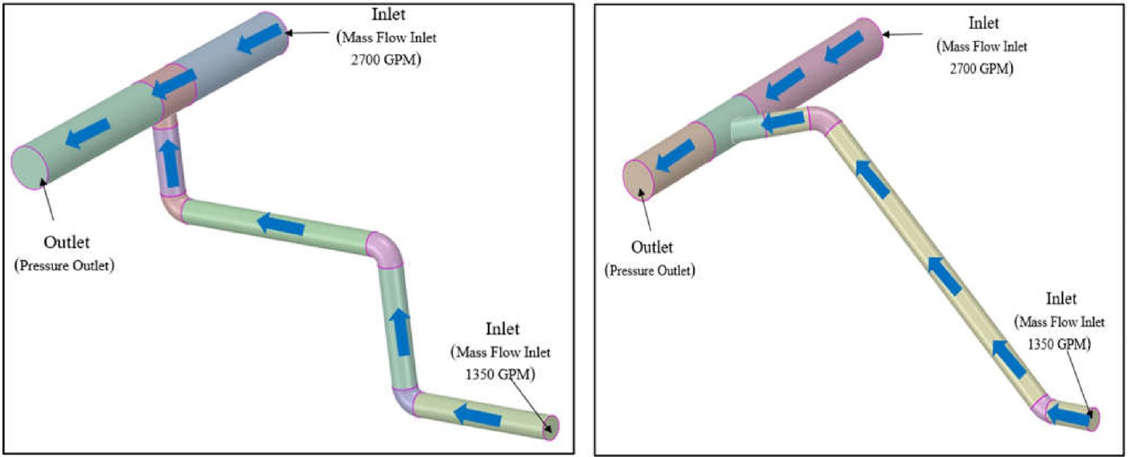 CFD model setup: on the left, a 250 mm branch joining a 450 mm header through three 90-degree elbows and a standard tee; on the right, the same connection through two 45-degree bends and a lateral wye